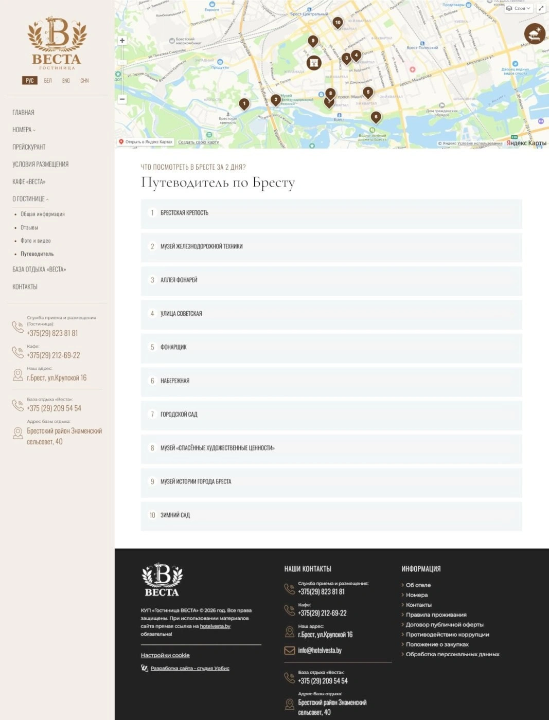 Путеводитель по Бресту